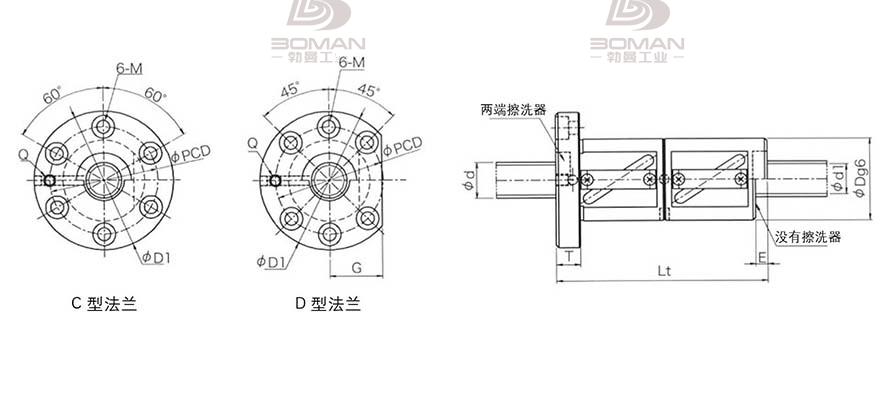 KURODA GR5516DD-CAPR 日本黑田精工丝杆如何
